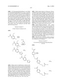 Inhibitors of mTOR and Methods of Making and Using diagram and image