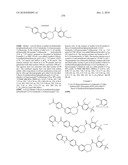 Inhibitors of mTOR and Methods of Making and Using diagram and image