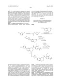 Inhibitors of mTOR and Methods of Making and Using diagram and image