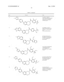 Inhibitors of mTOR and Methods of Making and Using diagram and image