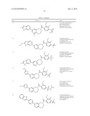 Inhibitors of mTOR and Methods of Making and Using diagram and image