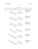 Inhibitors of mTOR and Methods of Making and Using diagram and image