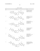 Inhibitors of mTOR and Methods of Making and Using diagram and image