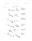 Inhibitors of mTOR and Methods of Making and Using diagram and image