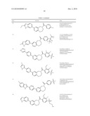 Inhibitors of mTOR and Methods of Making and Using diagram and image