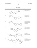 Inhibitors of mTOR and Methods of Making and Using diagram and image