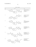 Inhibitors of mTOR and Methods of Making and Using diagram and image