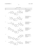 Inhibitors of mTOR and Methods of Making and Using diagram and image