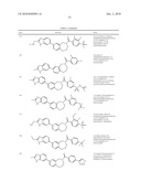 Inhibitors of mTOR and Methods of Making and Using diagram and image