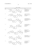 Inhibitors of mTOR and Methods of Making and Using diagram and image