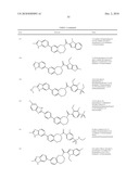 Inhibitors of mTOR and Methods of Making and Using diagram and image