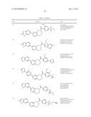 Inhibitors of mTOR and Methods of Making and Using diagram and image