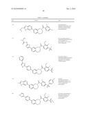 Inhibitors of mTOR and Methods of Making and Using diagram and image