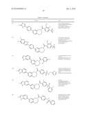 Inhibitors of mTOR and Methods of Making and Using diagram and image