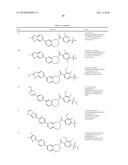 Inhibitors of mTOR and Methods of Making and Using diagram and image