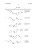 Inhibitors of mTOR and Methods of Making and Using diagram and image