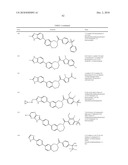 Inhibitors of mTOR and Methods of Making and Using diagram and image