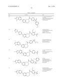 Inhibitors of mTOR and Methods of Making and Using diagram and image