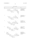 Inhibitors of mTOR and Methods of Making and Using diagram and image