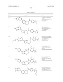 Inhibitors of mTOR and Methods of Making and Using diagram and image