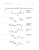 Inhibitors of mTOR and Methods of Making and Using diagram and image