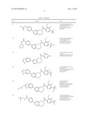 Inhibitors of mTOR and Methods of Making and Using diagram and image