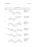 Inhibitors of mTOR and Methods of Making and Using diagram and image