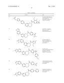 Inhibitors of mTOR and Methods of Making and Using diagram and image