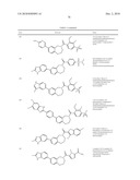 Inhibitors of mTOR and Methods of Making and Using diagram and image