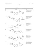 Inhibitors of mTOR and Methods of Making and Using diagram and image