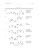 Inhibitors of mTOR and Methods of Making and Using diagram and image