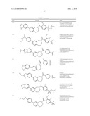 Inhibitors of mTOR and Methods of Making and Using diagram and image