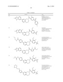 Inhibitors of mTOR and Methods of Making and Using diagram and image