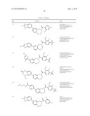 Inhibitors of mTOR and Methods of Making and Using diagram and image