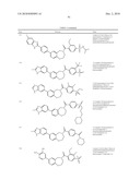 Inhibitors of mTOR and Methods of Making and Using diagram and image