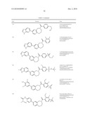 Inhibitors of mTOR and Methods of Making and Using diagram and image