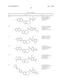 Inhibitors of mTOR and Methods of Making and Using diagram and image