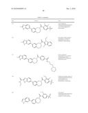 Inhibitors of mTOR and Methods of Making and Using diagram and image