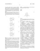 Use of HPPD Inhibitors in the Treatment of Depression and/or Withdrawal Symptoms Associated with Addictive Drugs diagram and image