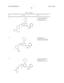 BICYCLIC PYRIMIDINE PI3K INHIBITOR COMPOUNDS SELECTIVE FOR P110 DELTA, AND METHODS OF USE diagram and image