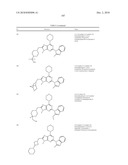 BICYCLIC PYRIMIDINE PI3K INHIBITOR COMPOUNDS SELECTIVE FOR P110 DELTA, AND METHODS OF USE diagram and image