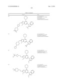 BICYCLIC PYRIMIDINE PI3K INHIBITOR COMPOUNDS SELECTIVE FOR P110 DELTA, AND METHODS OF USE diagram and image