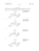 BICYCLIC PYRIMIDINE PI3K INHIBITOR COMPOUNDS SELECTIVE FOR P110 DELTA, AND METHODS OF USE diagram and image