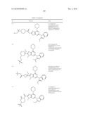 BICYCLIC PYRIMIDINE PI3K INHIBITOR COMPOUNDS SELECTIVE FOR P110 DELTA, AND METHODS OF USE diagram and image