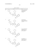 BICYCLIC PYRIMIDINE PI3K INHIBITOR COMPOUNDS SELECTIVE FOR P110 DELTA, AND METHODS OF USE diagram and image