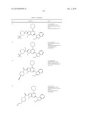 BICYCLIC PYRIMIDINE PI3K INHIBITOR COMPOUNDS SELECTIVE FOR P110 DELTA, AND METHODS OF USE diagram and image