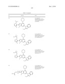 BICYCLIC PYRIMIDINE PI3K INHIBITOR COMPOUNDS SELECTIVE FOR P110 DELTA, AND METHODS OF USE diagram and image