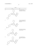 BICYCLIC PYRIMIDINE PI3K INHIBITOR COMPOUNDS SELECTIVE FOR P110 DELTA, AND METHODS OF USE diagram and image