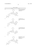 BICYCLIC PYRIMIDINE PI3K INHIBITOR COMPOUNDS SELECTIVE FOR P110 DELTA, AND METHODS OF USE diagram and image