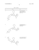 BICYCLIC PYRIMIDINE PI3K INHIBITOR COMPOUNDS SELECTIVE FOR P110 DELTA, AND METHODS OF USE diagram and image